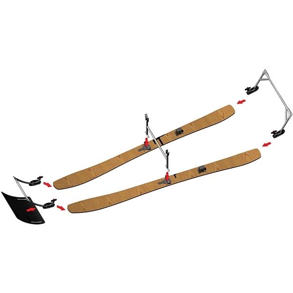 KONG Schneerettungs-Kit – Montage-Detailansicht mit Ski und Anbauteilen Aufbauübersicht